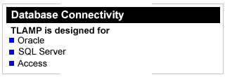 Database Connectivity