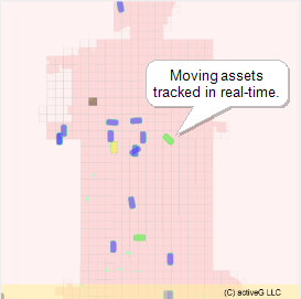 MapEngine is GPS-ready.